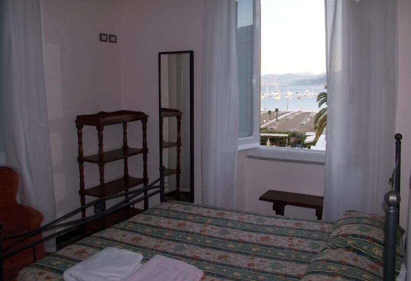 ２ベッドスイートルーム, B&b Portobello