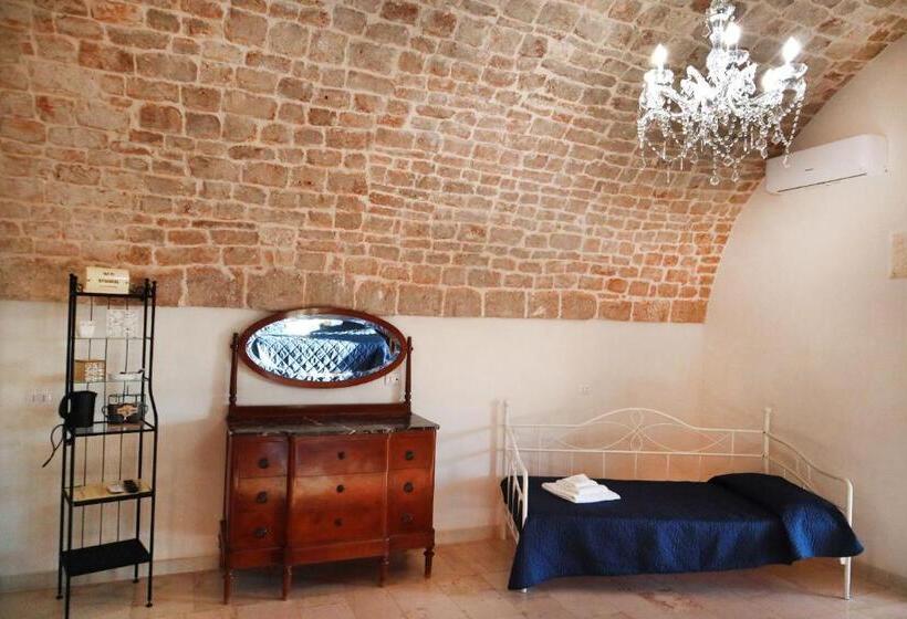 스탠다드 트리플 룸, Agriturismo Masseria Alberotanza