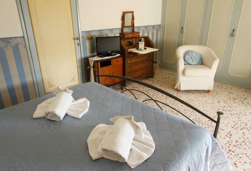 اتاق استاندارد, Bed&breakfast 1912