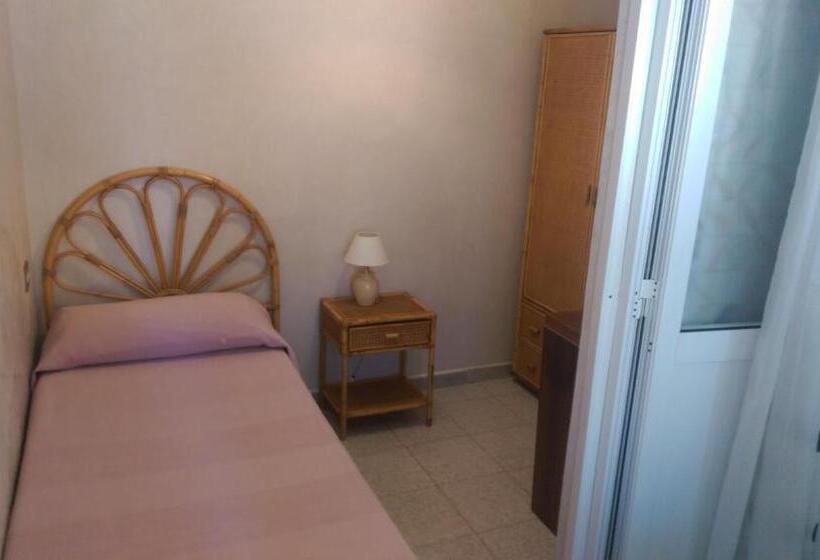 标准单人间, Albergo Villa Anna