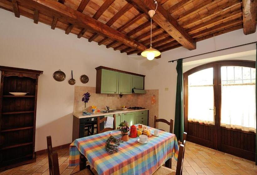 Апартаменты Внутренние 1 Спальня, Agriresidence L Antica Fattoria   Sul Lago