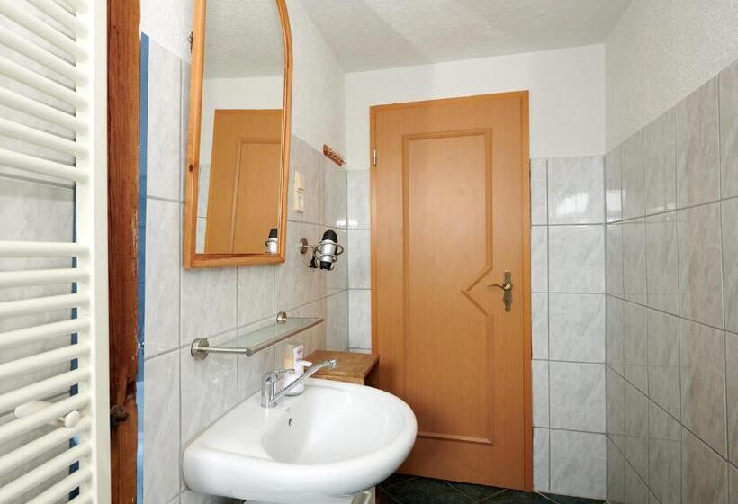 Номер Стандарт, Hüblers Schlafquartier