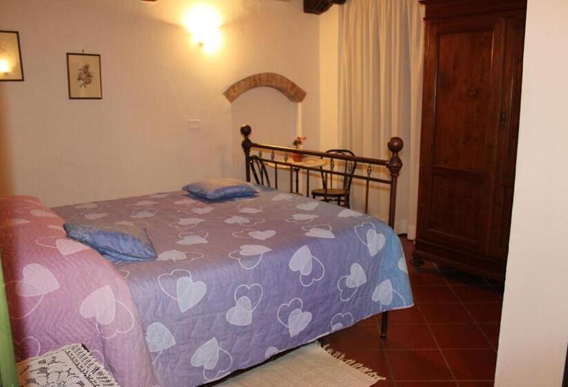 Номер Стандарт Вид на Город, A La Casa Dei Potenti