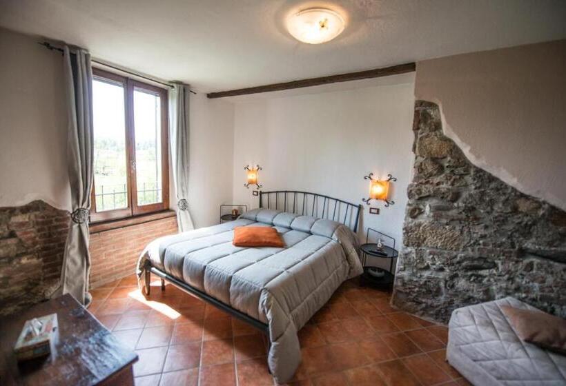 豪华房间, B&b Borgo Cortese