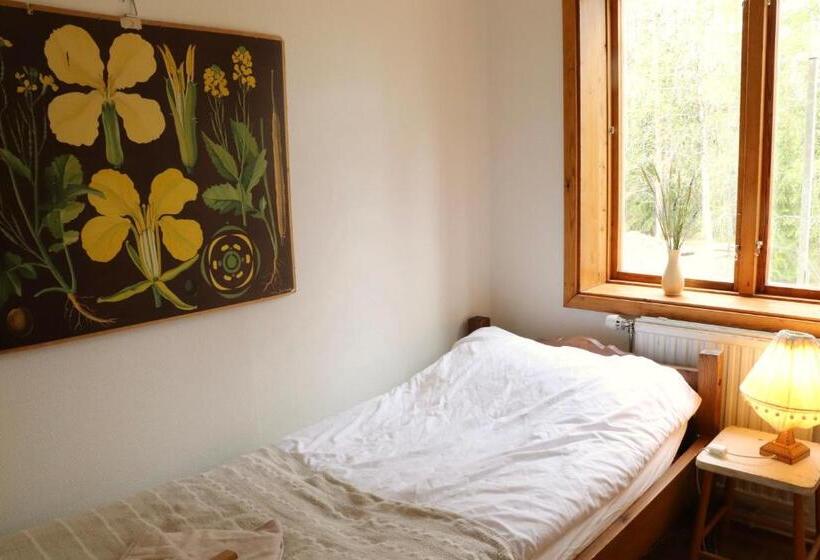 Номер Economy Индивидуальный, Turistgården Särna