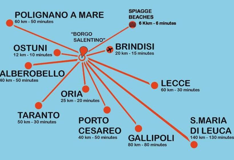디럭스 룸, Borgo Salentino