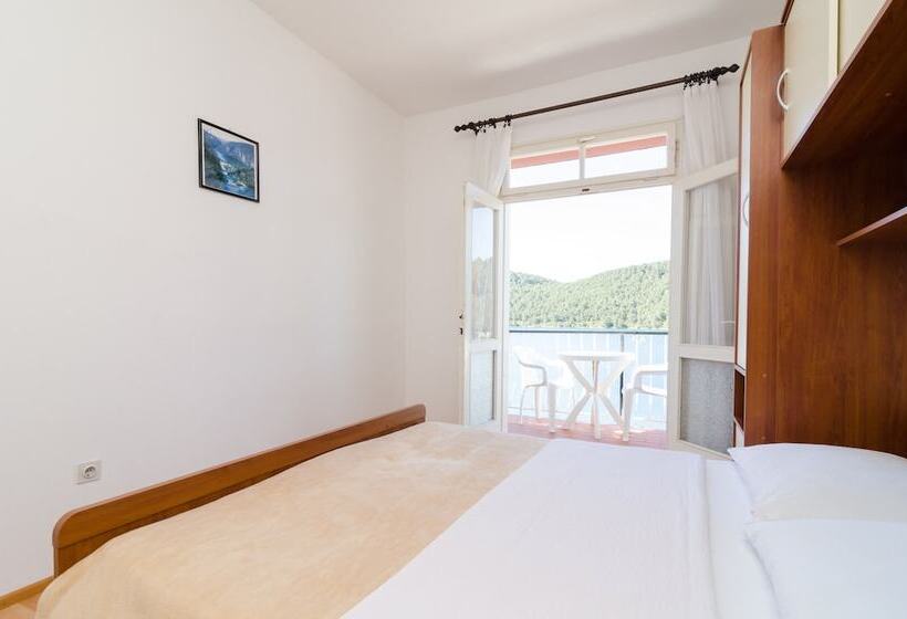 Номер Базовый Двуспальная Кровать, Apartments Palma