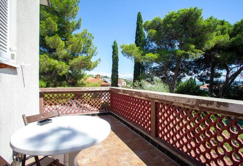 اتاق استاندارد با سرویس بهداشتی مشترک, Hostel Trobenta In Oblak