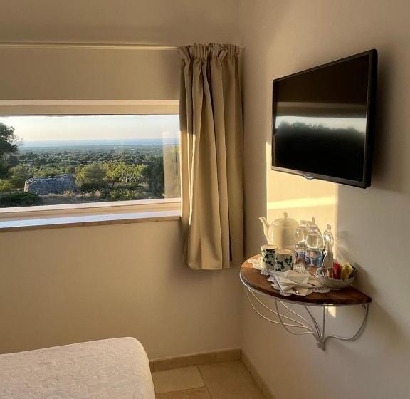 Quarto Estandar com Terraço, Mareulivi