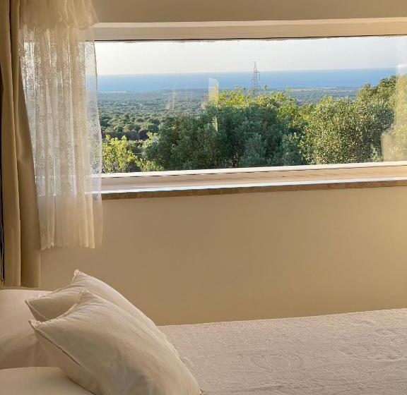 Quarto Estandar com Terraço, Mareulivi