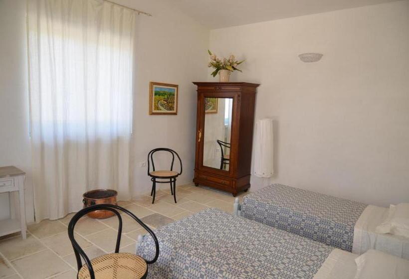Номер Стандарт, Masseria Vignenove