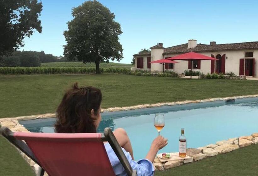 Номер Стандарт, Château Sigalas Rabaud