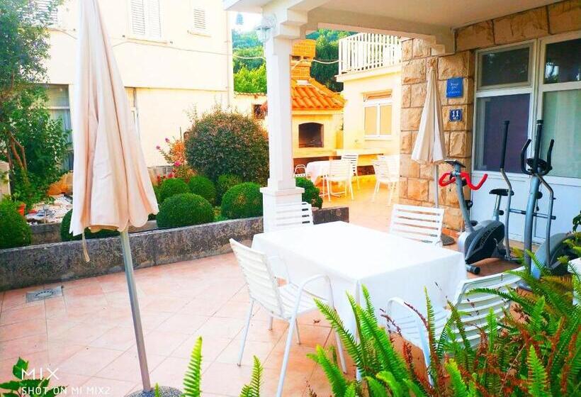 Номер Стандарт Вид на Море, Apartments And Rooms With Parking Space Mlini, Dubrovnik   8835