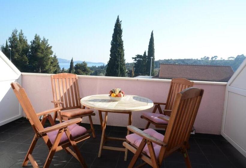 Апартаменты 1 Спальня, Villa Avantgarde