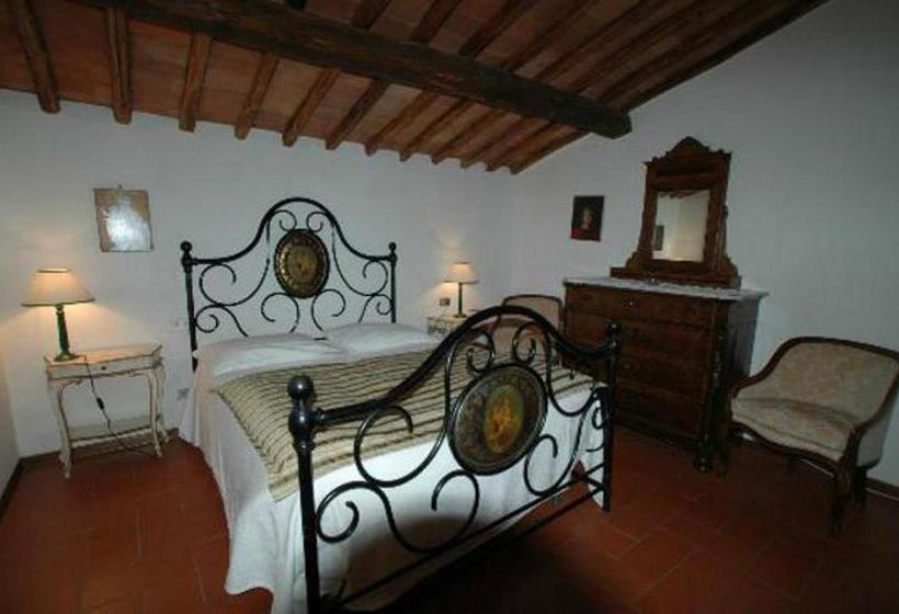 クラシックルーム, Albergo Il Colombaio
