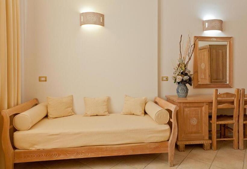 غرفة قياسية ثلاثية, Libyssonis