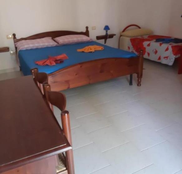 Номер Стандарт, Agriturismo I 13 Pini Di Putzu Anna Maria