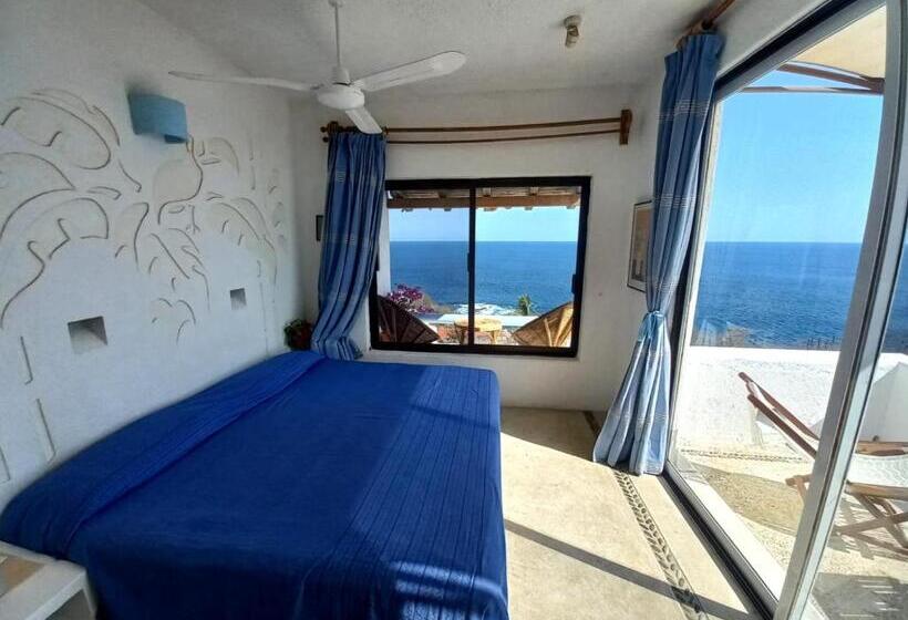 Люкс Мастер, Villas Mykonos