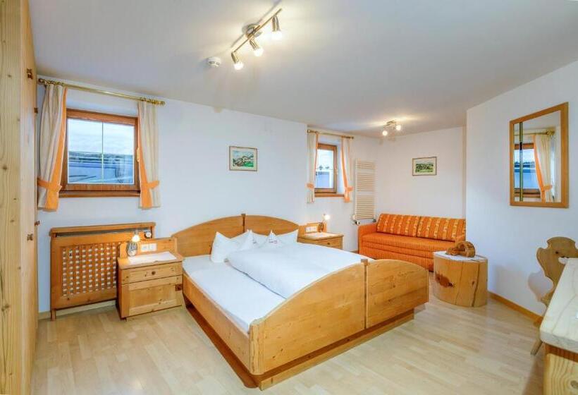 Quarto Estandar, Anigglhof
