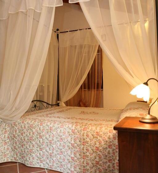 Номер Стандарт Вид на Бассейн, Country House Antiche Dimore