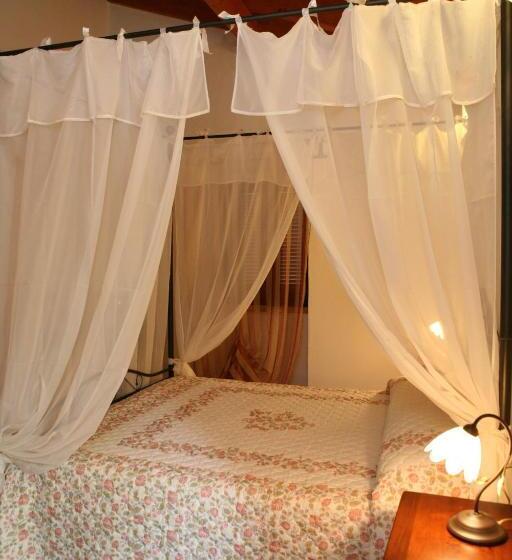 غرفة قياسية مطلّة علي حمام السباحة, Country House Antiche Dimore