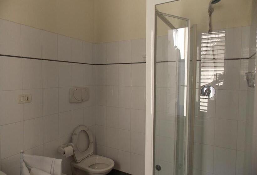 标准单人间, Albergo Roma