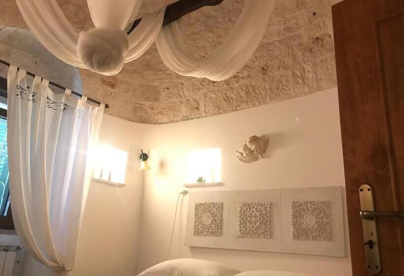 Номер Стандарт с Террасой, Aria Di Casa Country Resort