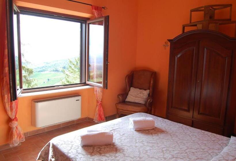デラックスルーム, Mariani Bed&breakfast