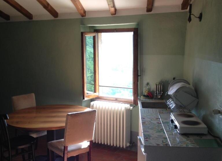 Апартаменты 1 Спальня, Antica Casa Le Rondini