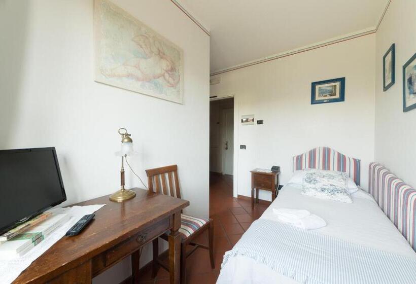 اتاق استاندارد یک نفره, Florence