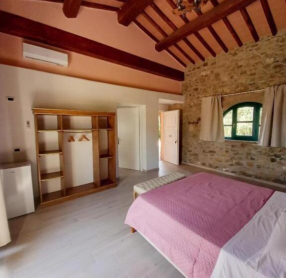 套房配有游泳池, Agriturismo La Fontanella & Glamping
