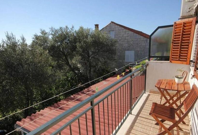 Апартаменты 1 Спальня Вид на Море с Балконом, Villa Ro Ela