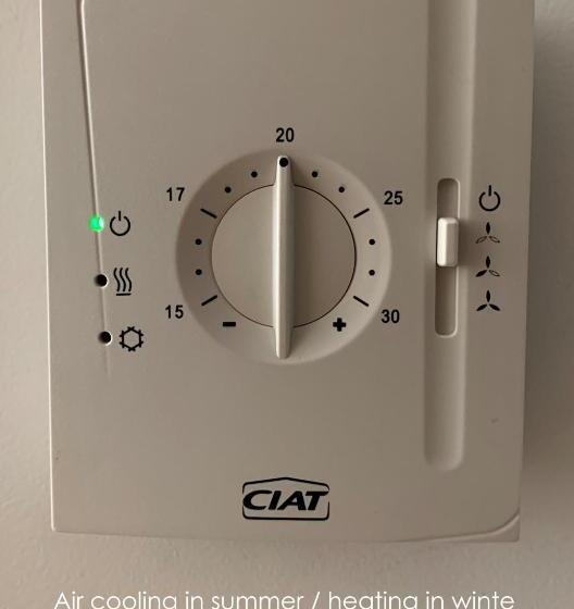 Студия Стандарт, Break & Home Paris Italie Porte De Choisy