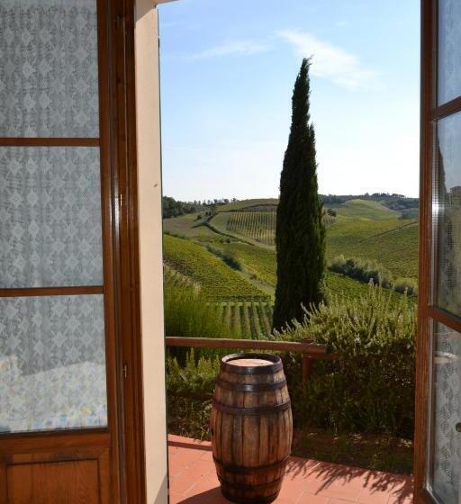 Апартаменты 2 Спальни, Agriturismo Corte In Poggio