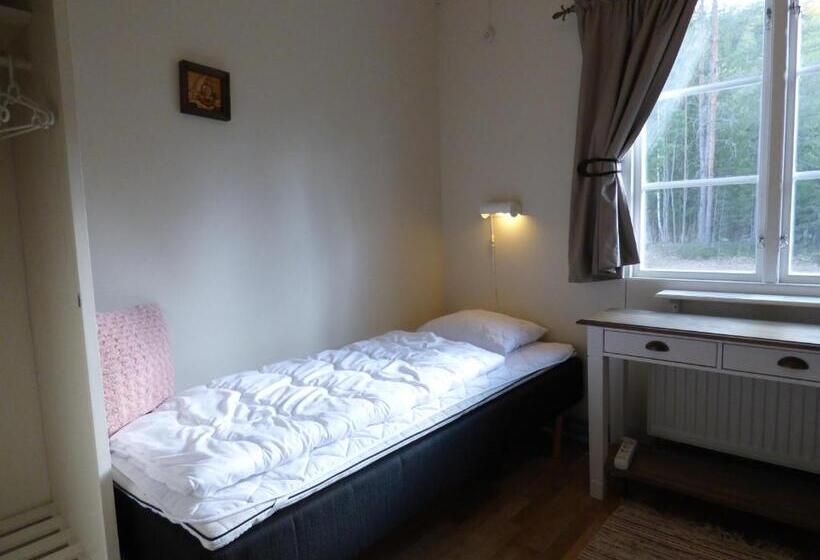 Номер Стандарт Совместная Ванная, Nya Skogsgården Hostel