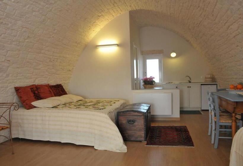 Студия Стандарт Interior, Palazzo Agrusti   Residenza D Epoca