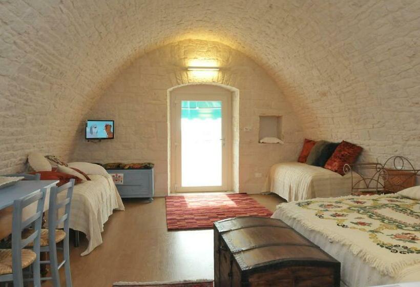 Студия Стандарт Interior, Palazzo Agrusti   Residenza D Epoca