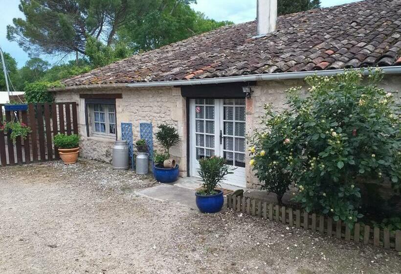 Студия Стандарт, Les Demeures De La Laigne