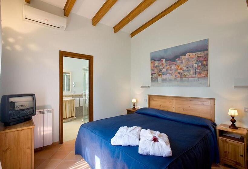 شقة غرفتين, O Sole Mio