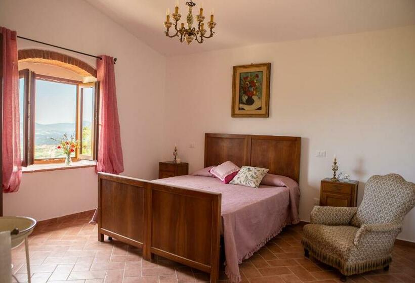 Номер Стандарт Вид на Сад, Agriturismo I Millepini