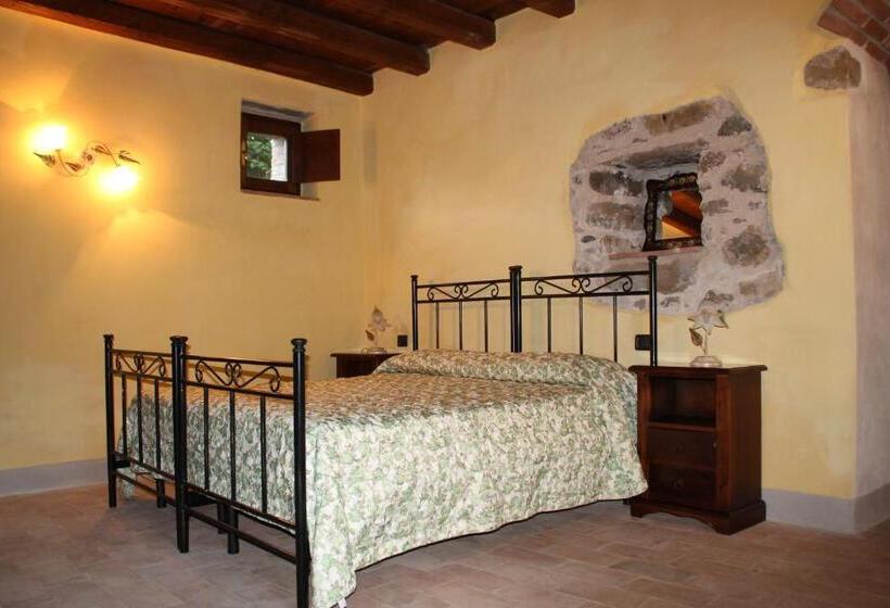 Студия Стандарт, Agriturismo I Chiosi