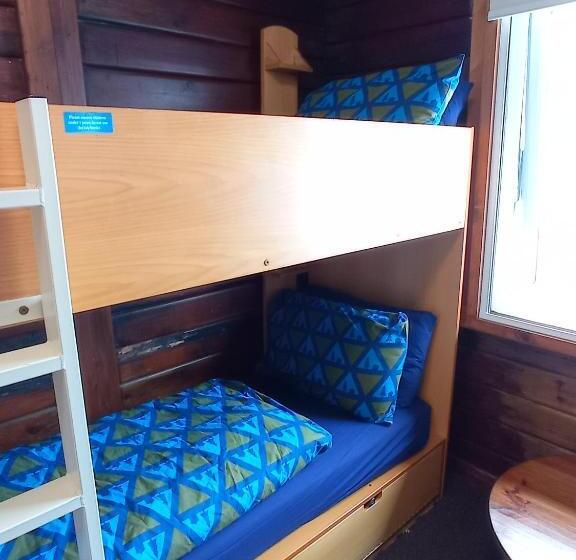 Четырехместный Номер Стандарт, Glencoe Youth Hostel
