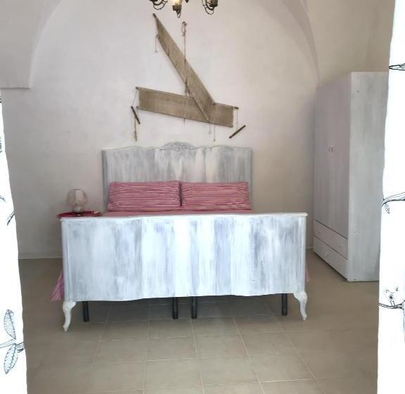 غرفة قياسية, Chicchisanti