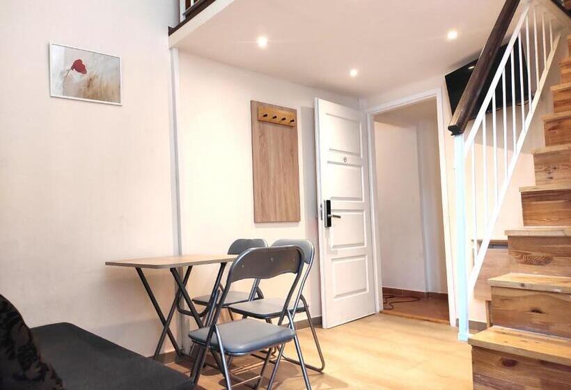 经济房, Loft House Budapest