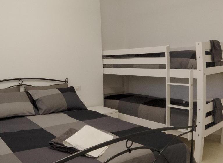 Четырехместный Номер Стандарт, B&b Milena