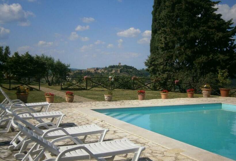 Номер Дюплекс, Agriturismo Collosodo