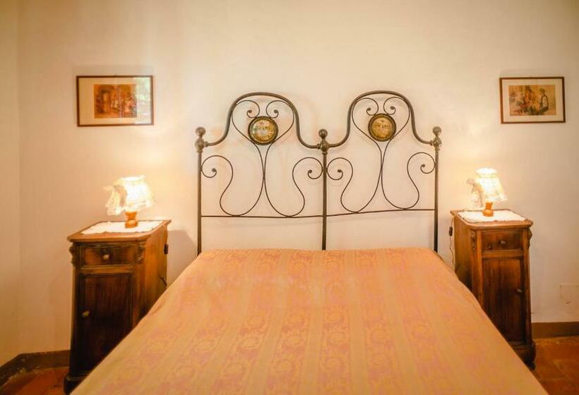 Номер Дюплекс, Agriturismo Collosodo