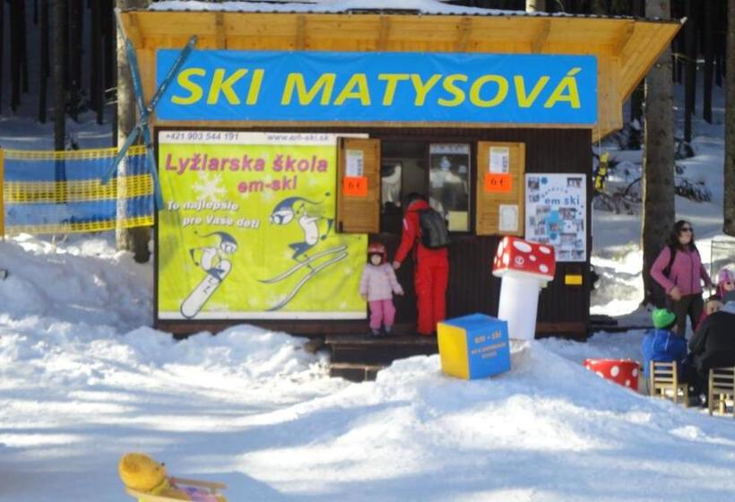 Апартаменты 3 Спальни, Penzión Antónia