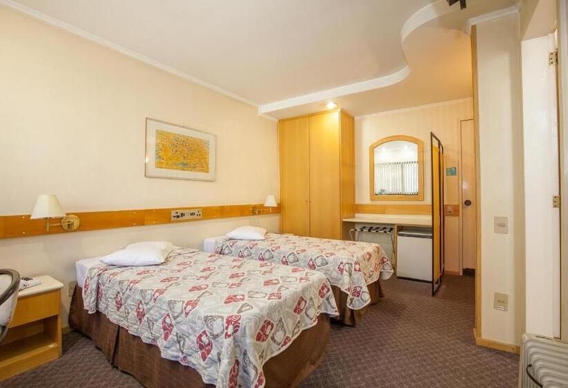 Номер Deluxe Одноместный, Tri Hotel Smart Caxias