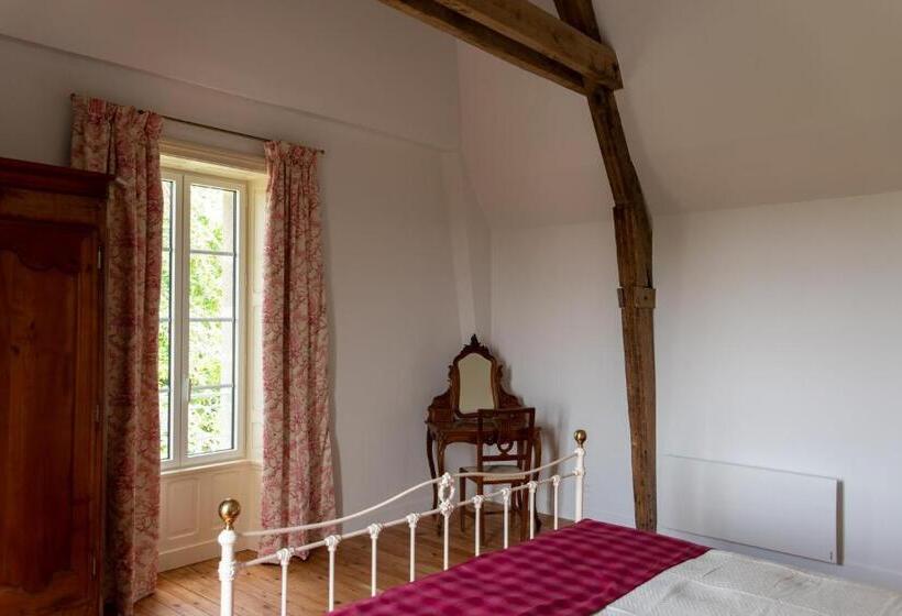 Стандартный Номер Кровать Кинг, Chambres D Hôtes Château De Saint Etienne Du Bois
